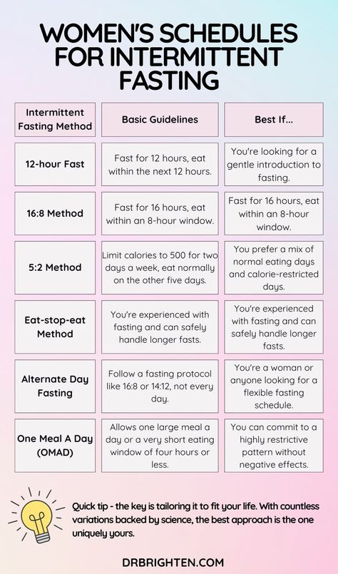 Discover the world of intermittent fasting designed for women! Find out which schedules offer amazing health benefits while fitting perfectly into your daily life, and determine your ideal fasting fit! Intermittent Fasting For Women, Fasting Schedule For Women, Intermittent Fasting Women, Fasting Diet Intermittent, Intermittent Fasting 12/12 Schedule, Intermittent Fasting 24:0, 23:1 Intermittent Fasting, Meal Plan For Intermittent Fasting 16/8, 16/8 Intermittent Fasting Benefits