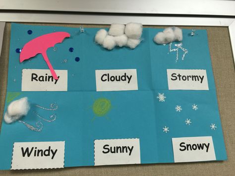 Weather foldable (photo only) Eyfs Weather, Weather Unit Kindergarten, Weather Activities Preschool, April Ideas, Preschool Weather, Spilt Milk, Preschool Prep, Weather Projects, Weather Unit