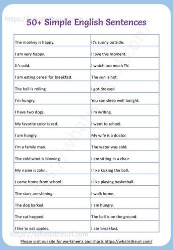 We have made a list of simple English sentences.  This is a list of 50+ sentences.Please download the PDF Simple Sentences in English-1 Simple Sentences In English, Easy Sentences In English, Daily Use Short Sentences In English, Daily Using English Sentences, Basic Daily Use English Sentences, Learn To Read English, Simple English Sentences, Common App Essay, Word Order