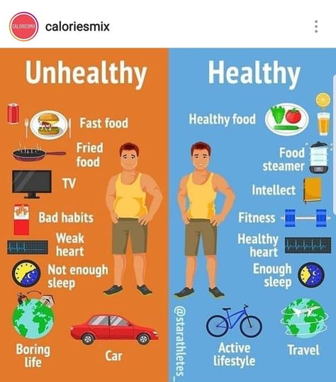 Unhealthy Vs Healthy isn't just diet and gym...it's a lifestyle! Unhealthy Lifestyle, Unhealthy Habits, Steamer Recipes, Fast Healthy Meals, Street Workout, A Healthy Lifestyle, Regular Exercise, Diet Tips, Healthy Tips