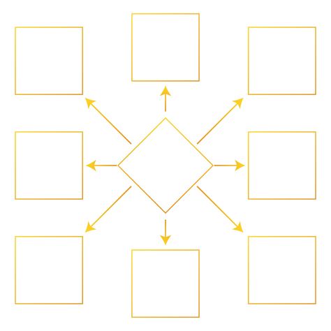 Graphic Organizer Design Aesthetic, Creative Graphic Organizer Template, Flow Chart Design Layout, Aesthetic Graphic Organizer, Flowchart Ideas Creative, Creative Graphic Organizer Design, Graphic Organizer Aesthetic, Graphic Organizer Design, Creative Graphic Organizer