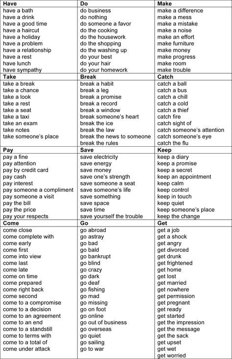 English Prepositions, English Collocations, English Vocab, Action Verbs, English Verbs, Learn English Grammar, Words And Phrases, English Language Teaching, English Writing Skills