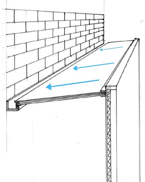 GLASS ROOF STRUCTURAL GUTTER Glass Roof Extension, Roof Drain, Roof Skylight, Roof Cladding, Cement Siding, Roof Siding, Roof Extension, Drainage Solutions, Glass Extension