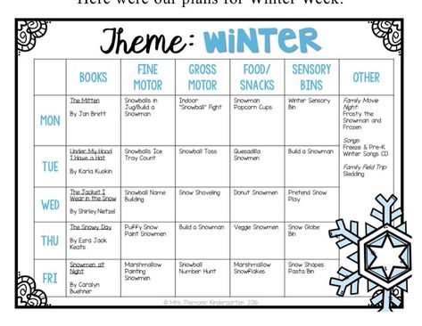 January Lesson Plans, December Lesson Plans, Pre K Lesson Plans, Daycare Lesson Plans, Winter Lesson Plan, Daycare Curriculum, Preschool Lesson Plan Template, Classroom Preschool, December Lessons