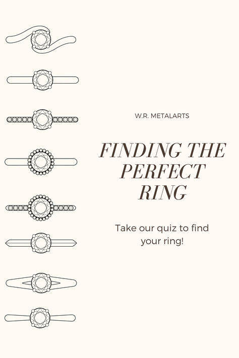 We've got a quiz to help find the best ring for you!