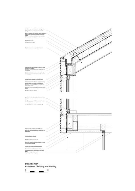 Detail Contemporary Office Design, Zinc Roof, Steel Cladding, South Street, Standing Seam Metal Roof, Steel Frame House, Roof Construction, Landmark Buildings, Standing Seam