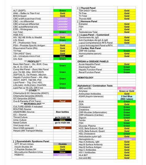 Tube guide cheat sheet Phlebotomy Tube Cheat Sheet, Lab Tubes Cheat Sheet, Phlebotomy Study Cheat Sheets, Medtech Notes, Phlebotomy Notes, Future Paramedic, Chemo Nurse, Phlebotomy Humor, Microbiology Notes