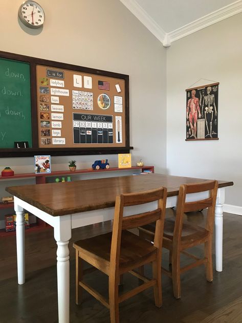 Playroom & Schoolroom Tour (The Early Years) - A Joy-Filled Journey Old School Room Ideas, Kids Playroom Table, Study Table Organization, Study Room Organization, Vintage Playroom, Room Table Ideas, Homeschool Room Decor, Homeschool Room Design, Study Room Furniture