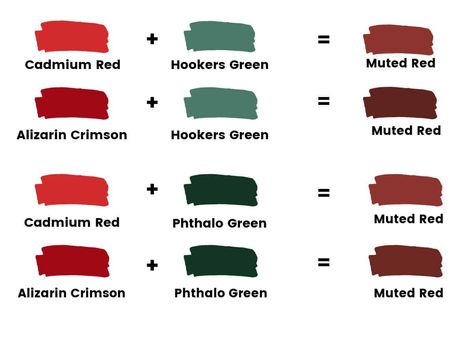 Dark Red Color Combination, Shades Of Red Paint, Color Mixing Chart Acrylic, Mixing Paint Colors, Red Color Combinations, Shades Of Maroon, Nails Dark, Dark Red Nails, Painting References