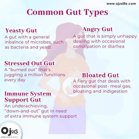 Glow Challenge, Gut Problems, Supplement Store, Happy Gut, Menstrual Health, Health And Wellness Coach, Nursing Tips, Gut Healing, Stomach Pain