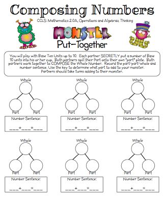 The Teacher's Chair: Composing and Decomposing Numbers Composing Numbers, Composing And Decomposing Numbers, Decomposing Numbers, Comparing Numbers, Eureka Math, Math Centers Kindergarten, Number Bonds, Math Number Sense, Math Measurement