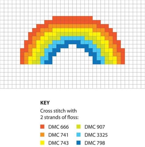 Cross Stitch Patterns Rainbow, Rainbow Cross Stitch Pattern Free, Cross Stitch Pixel Art, Cross Stitch Rainbow, Stitch Rainbow, Rainbow Cross Stitch, Rainbow Embroidery, Free Cross Stitch Charts, Tiny Cross Stitch