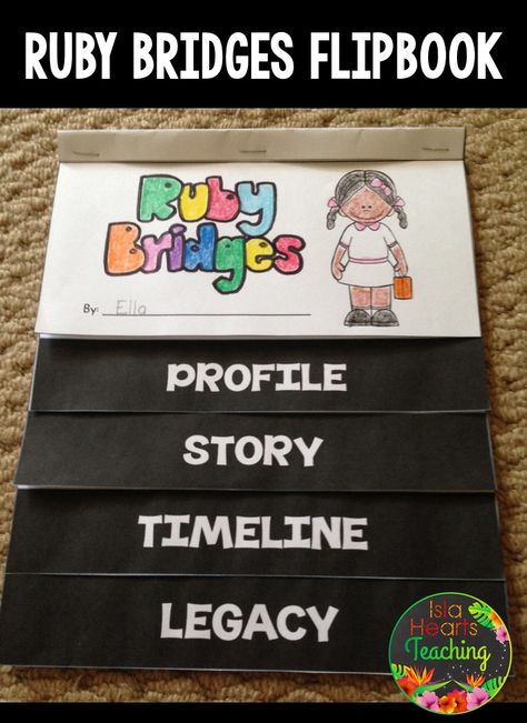 Ruby Bridges Timeline, Famous People In History, Ruby Bridges, Kindergarten Social Studies, Seasonal Activities, Social Studies Elementary, Women's History Month, Social Studies Resources, Social Studies Teacher