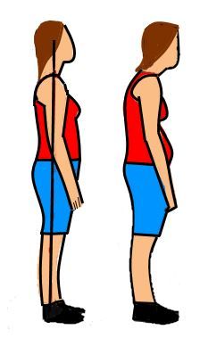 drawing a straight line from your ears through Correct Bad Posture, 10 Minute Stretch, Posture Workout, Pt Exercises, Calf Cramps, Abs Workouts, Correct Posture, Physically Fit, Improve Your Posture