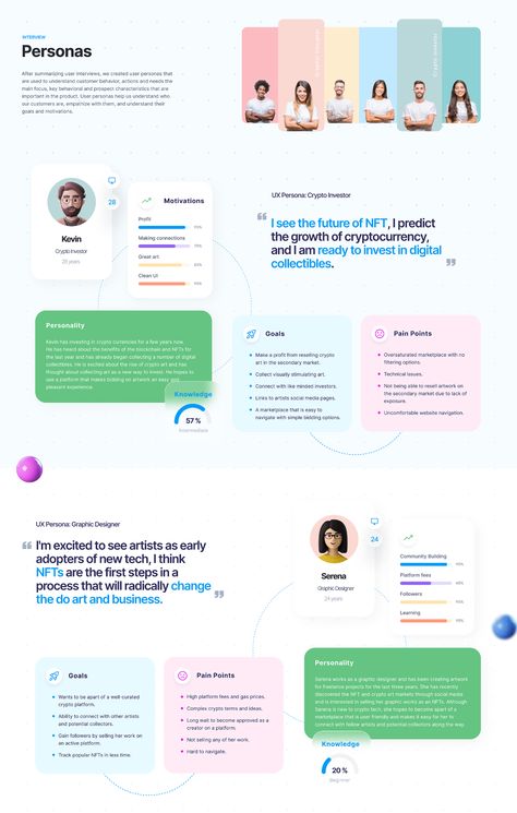 Ux Research Case Study, Ux Research Presentation, Ux Research Portfolio, Case Studies Design Layout, Ui Ux Portfolio Design, Ux Case Study Design, Ux Workshop, Ux Designer Portfolio, Research Portfolio