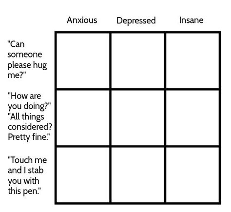 Character Alignment, Alignment Chart, Personality Chart, Funny Charts, Blank Memes, Drawing Meme, Character Sheet Template, Character Prompts, Character Template