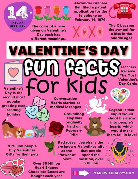 Learn some Valentine's Day Fun Facts For Kids of all ages! We're sharing the holiday's history along with some other fun trivia questions and interesting facts. History Of Valentines Day For Kids, Homeschool Valentines Party, February Kids Activities, Valentines Day Homeschool, Homeschool Valentines Day, Valentines Day Projects For Kids, Valentine’s Day Party Ideas For Kids, Fun Facts About Me Ideas, Valentines Day Facts