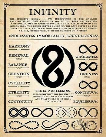 Spiritual Meaning of Infinity (∞) Symbols, Significance, and Powers - Witchy Wisdom - The Spells8 Forum Symbol For Spirituality, Infinity Symbol Meaning, Meanings Of Numbers, Spiritual Symbols And Meanings Universe, Magical Signs Symbols, Spiritual Symbols And Meanings, Occult Symbols And Meanings, Powerful Symbols Spiritual, Zibu Angelic Symbols Unconditional Love