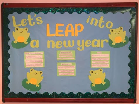 Back To School College Bulletin Boards, Ra Bulletin Boards New Semester, Welcome Bulletin Boards Ra, Floor Programs Ra, Reslife Bulletin Boards, Welcome Ra Boards, Ra Welcome Board, Spring Ra Bulletin Boards, Ra Board Ideas Welcome Back