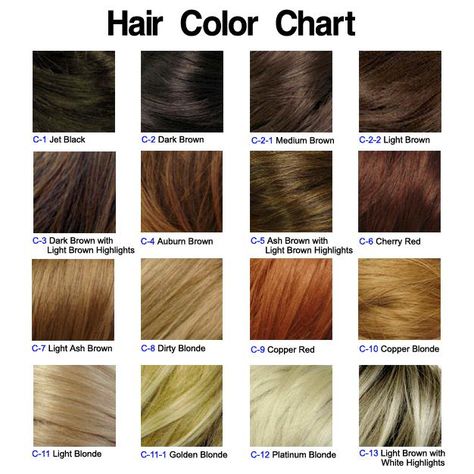 golden brown color palettes | ... modern human evolution the diverse palette of hair and eye colors that Eye Color Chart, Blonde Lowlights, Hair Color Chart, Hair Color Shades, Hair Color Techniques, Color Techniques, Trendy Hair Color, Dirty Blonde, Blonde Hair Color