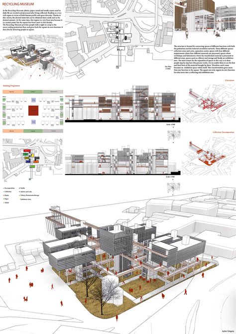 6th Term/Recycling Museum on Behance Recycling Center Architecture, Museum Plan, Architect Drawing, Rhino 3d, Library Architecture, Recycling Center, Cultural Center, Photoshop Adobe, Autocad