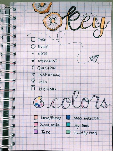 Cute idea for your bullet journal ^•^ #bulletjournal #key #legend #organization #ideas #inspiration #study Journal Key, Bullet Journal Key, Organization Ideas, Bullet Journal, Key, Organisation Ideas