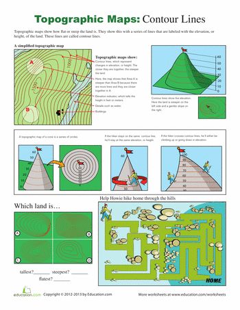 Worksheets: How to Read a Topographic Map Geography Homeschool, Earth Science Lessons, Homeschool Montessori, Geography Worksheets, Geography For Kids, Map Worksheets, Teaching Geography, Homeschool Geography, Map Reading