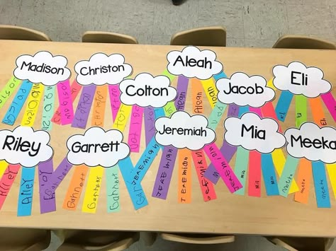 My Name Kindergarten Activities, Rainbow Name Writing Preschool, Rainbow Name Activity, Name Projects Kindergarten, Rainbow Name Craft Preschool, Name Writing Crafts Preschool, Name Craft Kindergarten, Names Preschool Activities, Rainbow Names Preschool