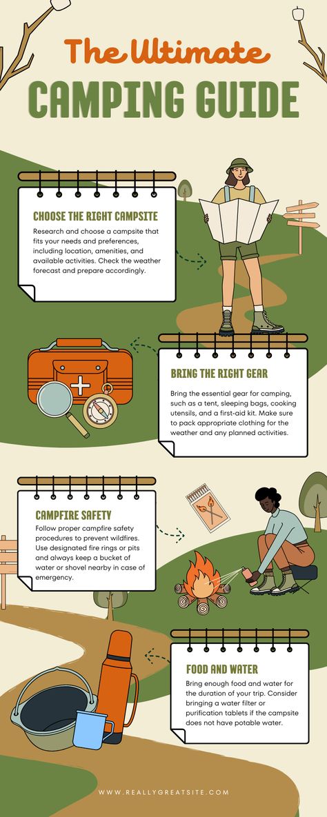 Camping Infographic Design, Camping Infographic, Camping Business, 23 Summer, Campfire Stories, Camping Inspiration, Guide Template, Camping Guide, Forest Bathing