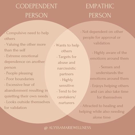 Fear Of Conflict, Healing From Codependency, Fear Of Abandonment Worksheet, Healing Abandonment Issues, How To Heal Abandonment Issues, Healing Codependency, Codependency Healing, Fear Of Abandonment, Group Therapy Activities