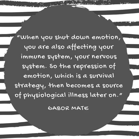 Gabor Mate Quotes Wisdom, Dr Gabor Mate Quotes, Gabor Mate Quotes, Dr Gabor Mate, Mate Quotes, Repressed Emotions, Help Quotes, Gabor Mate, Body Wisdom