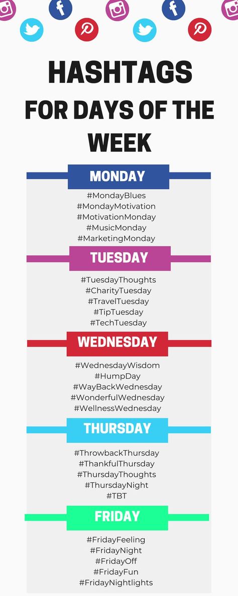 Social Media Hashtags, Hashtag Ideas, Interactive Posts, Social Media Marketing Plan, Content Calendar, Small Business Social Media, Social Media Planning, Social Media Calendar, Instagram Marketing Tips