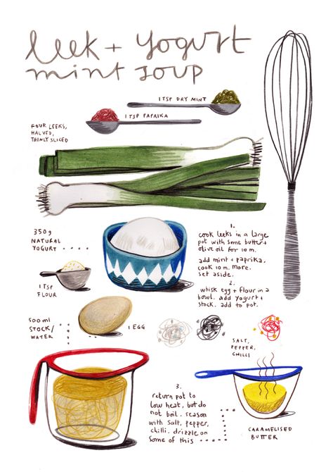 Mint Soup, Illustrated Recipes, Recipe Drawing, Sketch Note, Buch Design, Food Sketch, Watercolor Food, Illustration Food, Food Journal