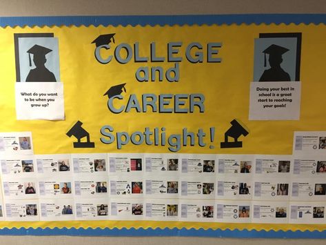 College & Career Spotlight Bulletin Board - A picture of each staff member with their college shirts, holding their college diplomas, or wearing a cap and gown. Off to the side I placed the colleges and degrees they earned with a picture of the school mascot, etc. Those who didn't attend college list the careers they've had. Idea from Aida Sandoval. College Acceptance Bulletin Board Ideas, Career Services Bulletin Board Colleges, Senior Spotlight Bulletin Board, Elementary College Bulletin Board, Career Board Ideas, College Readiness Bulletin Boards, Career Bulletin Board Ideas, College And Career Center Decor, College Acceptance Bulletin Board