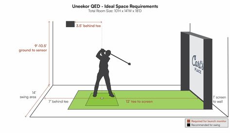 Diy Golf Simulator, Golf Impact Screen, Simulator Room, Indoor Golf Simulator, Home Golf Simulator, Impact Screen, Golf Simulator Room, Golf Practice Net, Golf Room