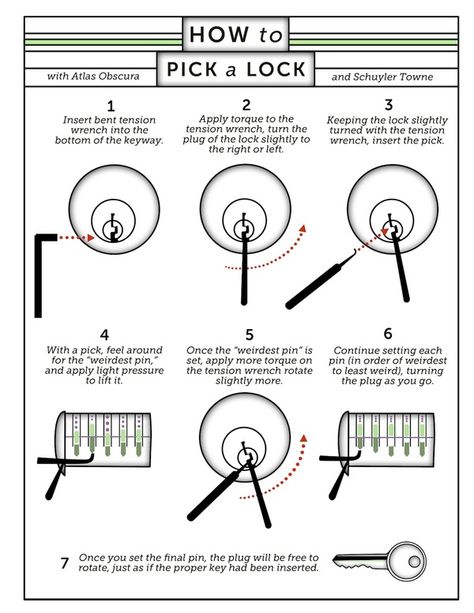 How to Pick a Lock (With Infographics!) How easy is it to pick a lock? Now think about how secure your home really is.... Survival Skills Life Hacks, رعب نفسي, Apocalypse Survival, Survival Life Hacks, Survival Techniques, Survival Life, Emergency Prepping, Simple Life Hacks, Survival Prepping