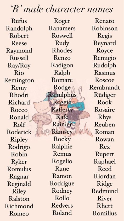 Character names. R Male Names, Unique R Names, Oc Name Ideas Male, Cute Male Names, Medieval Male Names, Character Last Names Ideas, Reign Name, R Names For Boys, Male Names Ideas