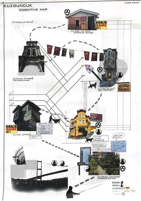 Emotion Mapping Architecture, Cognitive Mapping Architecture, Mind Mapping Ideas Architecture, Concept Map Architecture, Architectural Mind Map, 3d Mapping Architecture, Collage Mind Map, Mapping Ideas Architecture, Mind Mapping Architecture