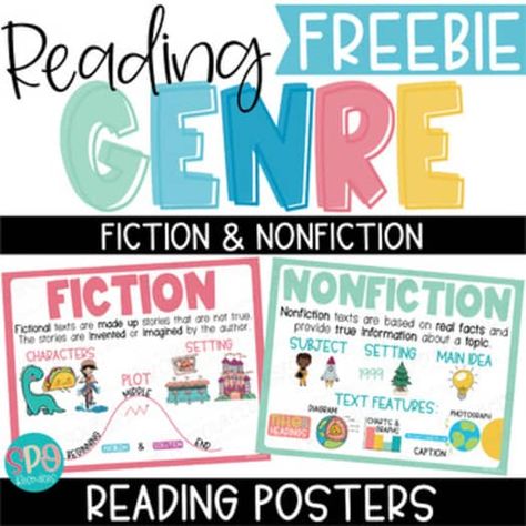 Genre posters | TPT Reading Genres Anchor Charts, Genre Anchor Chart, Teaching Genre, Genre Anchor Charts, Fiction Vs Nonfiction, Reading Genre Posters, Interactive Notebooks Templates, Genre Study, Reading Genres