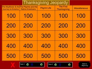 Thanksgiving Jeopardy Thanksgiving Jeopardy, Native American Thanksgiving, Pilgrim Life, The First Thanksgiving, The Pilgrims, The Mayflower, First Thanksgiving, Past And Present, May Flowers