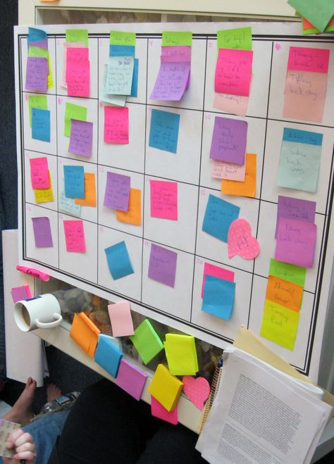 Goodreads | Kira Brady's Blog - How to Plot a Novel: The Plotting Board Method - September 24, 2012 03:00 Sticky Note Story Board, Novel Plot Ideas, Plot Board, Plot A Novel, Plotting A Novel, Plot Ideas, Plot Outline, Writing Plot, Writers Notebook