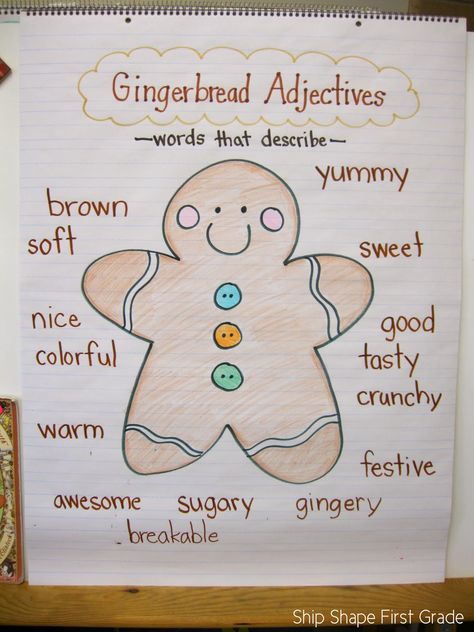 Santa, Gingerbread, and a Freebie! Gingerbread Man Unit, Gingerbread Unit, December Lessons, Gingerbread Man Activities, December Kindergarten, Gingerbread Activities, Kindergarten Anchor Charts, December Activities, Christmas Writing