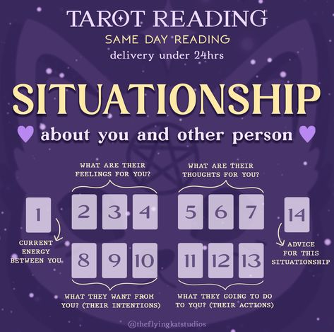 Situationship Tarot Reading Same Day under 24hrs . Get to know your Situationship with a person/partner/crush . Tarot Reader Crush Spread Tarot, Situationship Tarot Spread, Crush Tarot Spread, Tarot Ideas, Christian Witch, Tarot Guidance, Love Tarot Spread, Tarot Reading Spreads, Tarot Interpretation