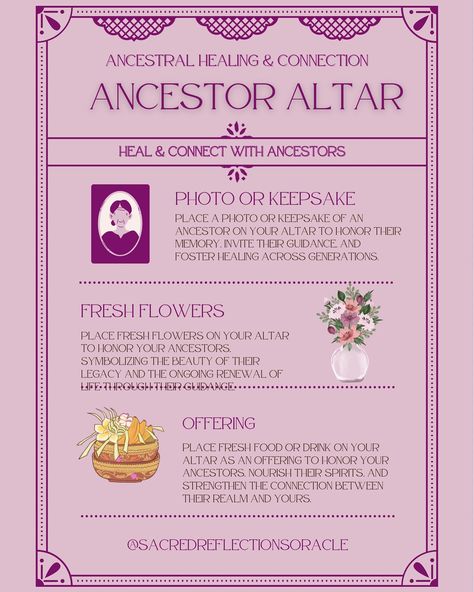 Ancestral Altar for Healing and Connection WHY BUILD AN ALTAR? Creating an ancestral altar is a powerful way to heal the past, honor the dead, and reconnect with the wisdom of those who came before us. Even if your relationship with immediate ancestors or past generations is complicated, you have healthy and well ancestors further back in your lineage who are ready to guide and support you. By connecting with them, we break patterns, release chains, and dissolve curses, allowing healing to... Ancestral Altar African, Altar Building, Ancestral Veneration, Ancestor Connection, Ancestors Altar, Build An Altar, Altar Ideas Sacred Space, Ancestral Altar, Hoodoo Conjure Rootwork