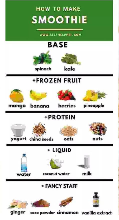 Menu Sarapan Sehat, Resep Smoothie, Easy Healthy Smoothies, Smoothie Recipes Healthy Breakfast, Breakfast Smoothie Recipes, Smoothie Cleanse, Ketosis Diet, Resep Diet, Smoothie Detox