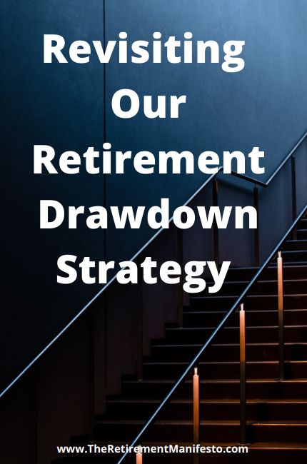 Revisiting Our Drawdown Strategy After 3 Years of Retirement - The Retirement Manifesto Distribution Strategy, Retirement Strategies, Retirement Advice, Saving Strategies, Money Management Advice, Money Saving Strategies, Retirement Accounts, Finance Investing, Creating Passive Income