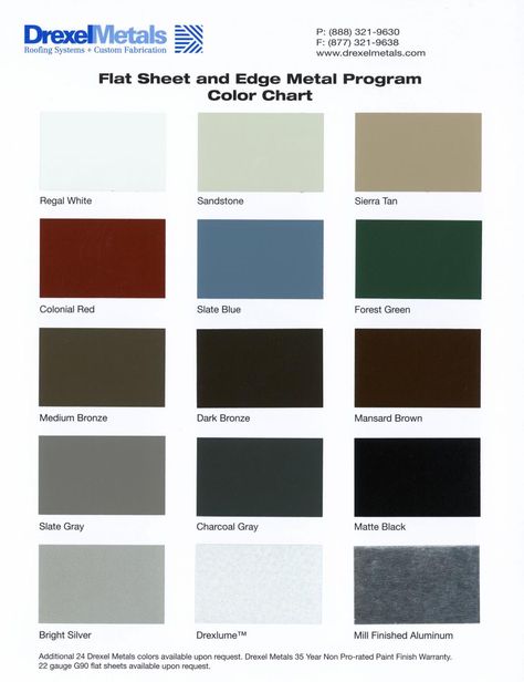 Metal Roof: Drexel Charcoal Gray Charcoal Gray Metal Roof, Roof Paint Colors, Gray Metal Roof, Caledonia Granite, Front Door Hardware, Standing Seam Roof, Roof Sheathing, Roof Paint, Metal Beam