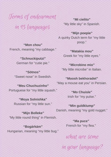 Terms of endearment in 15 languages Endearments In Different Languages, Nicknames In Other Languages, Spanish Words Of Endearment, Cute Nicknames In Other Languages, Nicknames In Different Languages, German Terms Of Endearment, Endearment Names For Him, Unique Endearment, Endearment Names For Couples