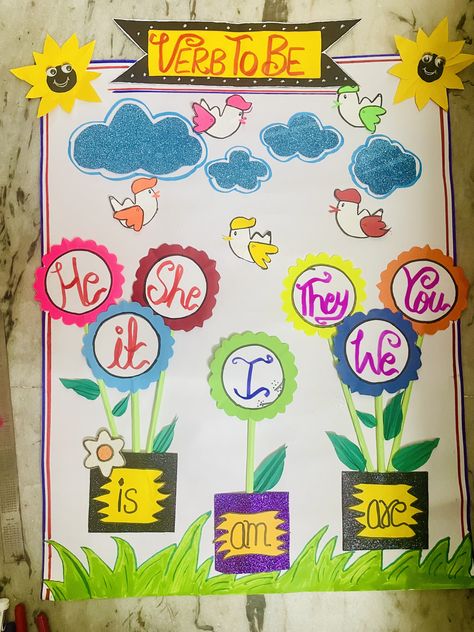 "Empowering verbs, igniting minds: My DIY English TLM project celebrates the art of 'to be' with creativity and flair! 🌟📖 #VerbVoyage #LanguageEnchantment" #artandcraft #creativity #TLM Tlm Project, Be Verbs, Sunset Paintings, Verbo To Be, School Science Projects, English Verbs, Hand Embroidery Design Patterns, Sunset Painting, Hand Embroidery Design