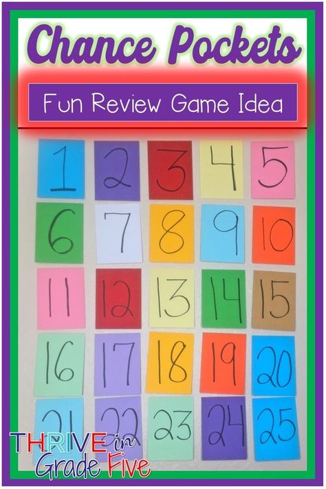 Chance Pockets is my students' favorite review game! This game is simple to set up and will keep students engaged the entire time! History Review Games, Kindergarten Review Games, Math Review Games Elementary, Review Games For Elementary, Classroom Review Games, Staar Review Games, Reading Review Games, Test Review Games, Bible Quizzing